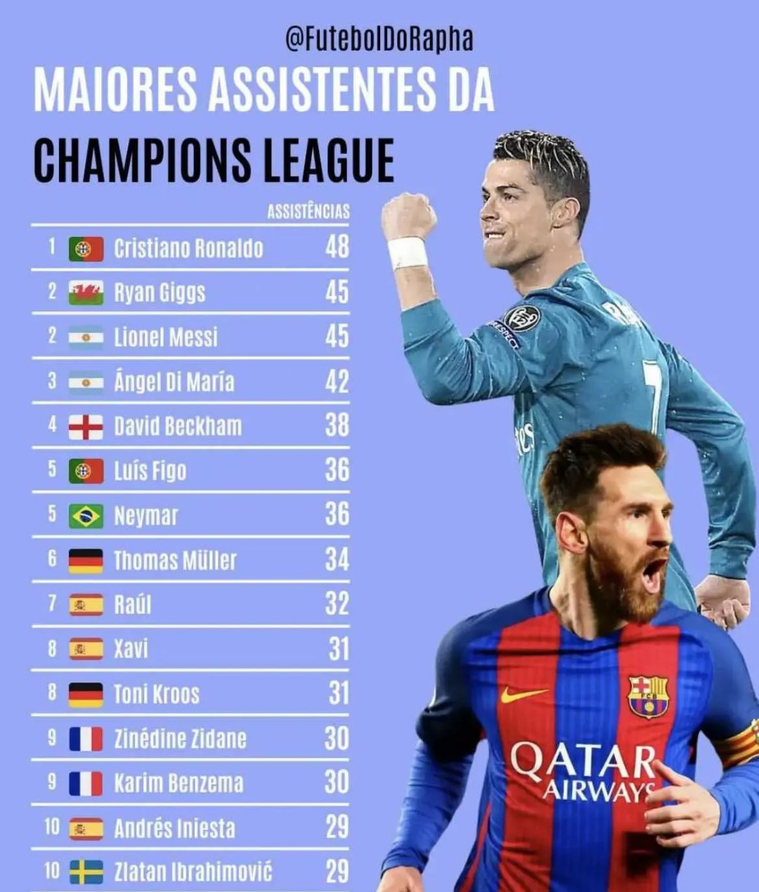 梅西连续七场比赛得分超过险胜,切尔西不断突破!热度持续攀升的简单介绍 梅西连续七场比赛得分超过险胜,切尔西不断突破!热度持续攀升的简单介绍